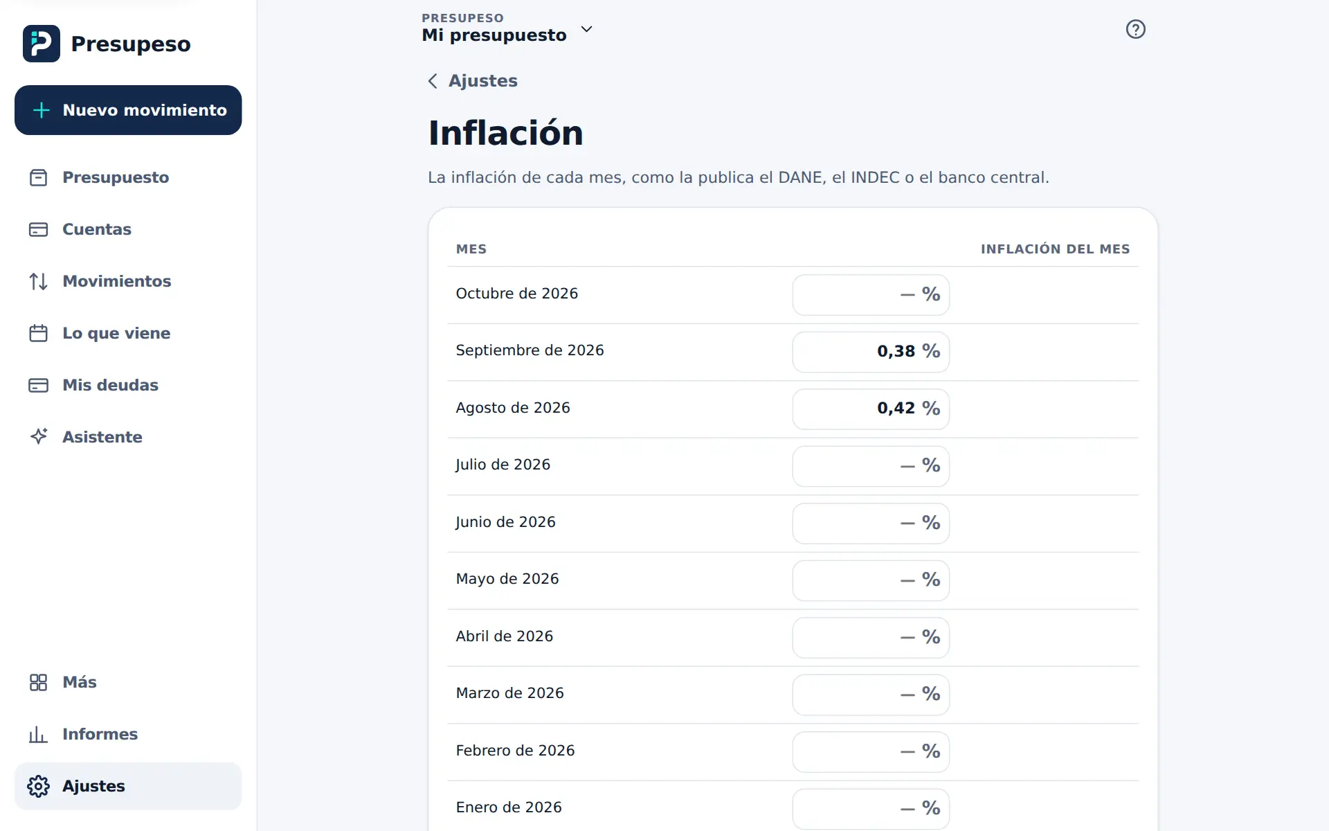 La pantalla Inflación, con la de agosto y septiembre escritas y los demás meses vacíos