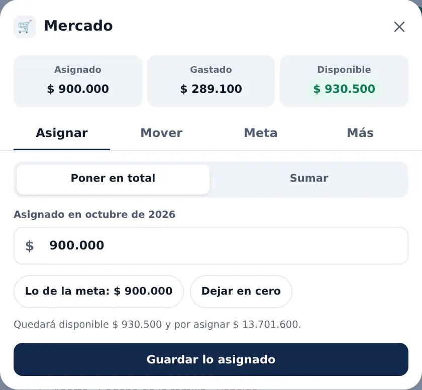 La pestaña Asignar de una categoría, con Poner en total y Sumar