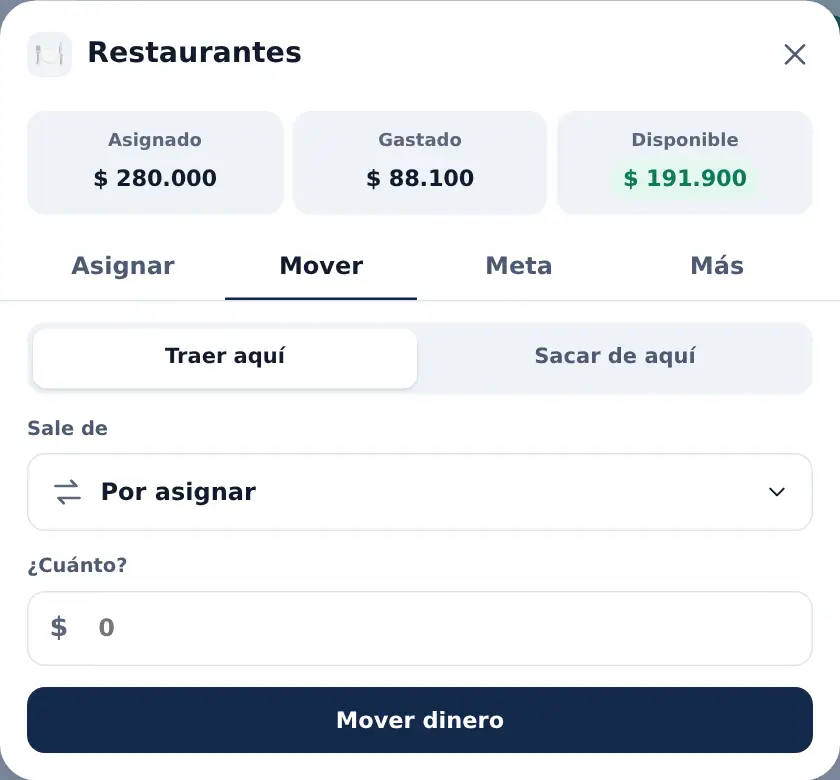 La hoja de Restaurantes en Mover: Traer aquí elegido, Sale de Por asignar y la cifra por escribir