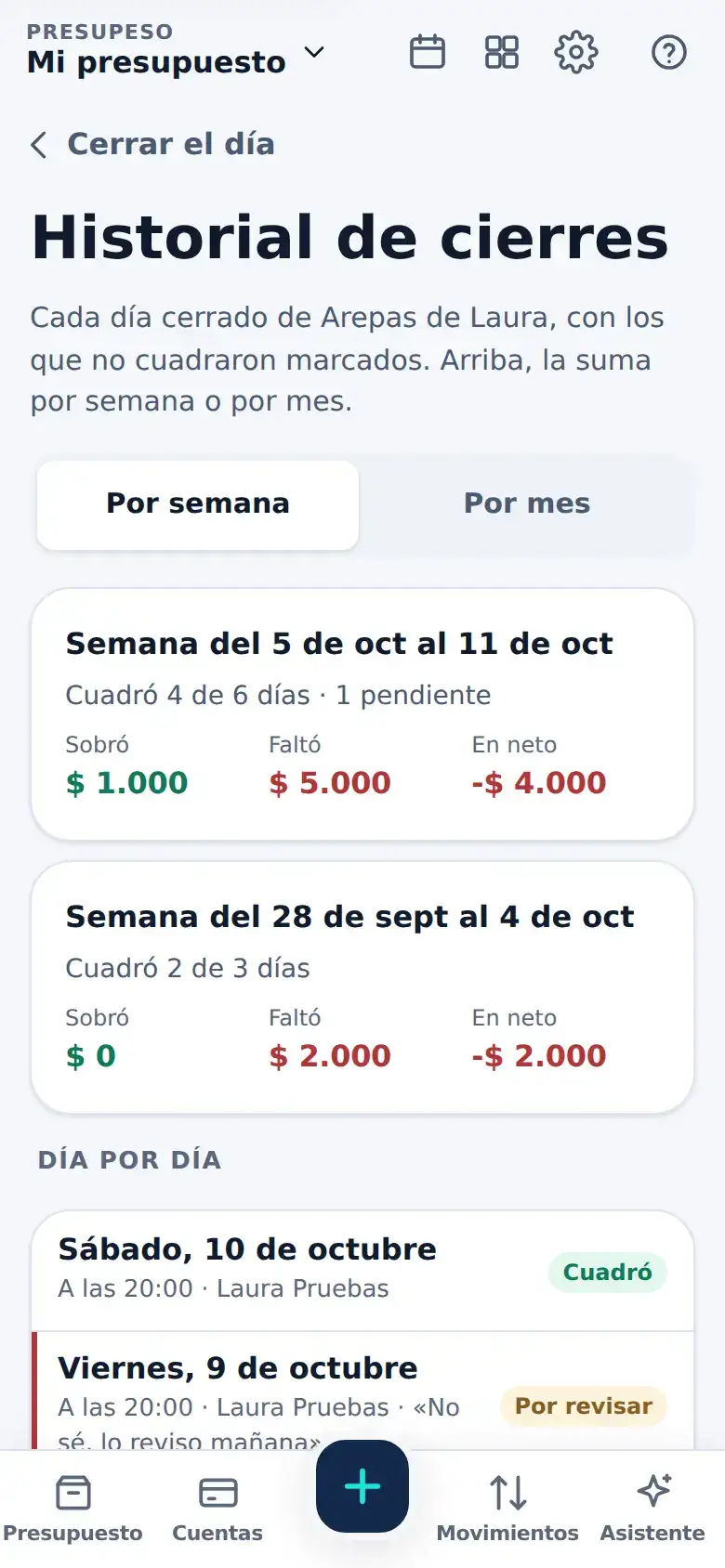 La pantalla de «Un historial de cierres que no se borra» en Presupeso