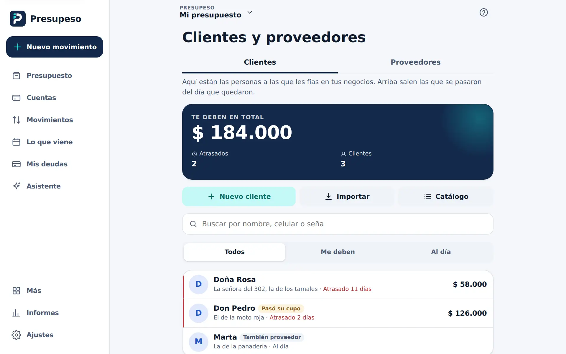 Clientes: te deben $ 184.000 en total, Doña Rosa atrasada arriba y Don Pedro pasado de su cupo