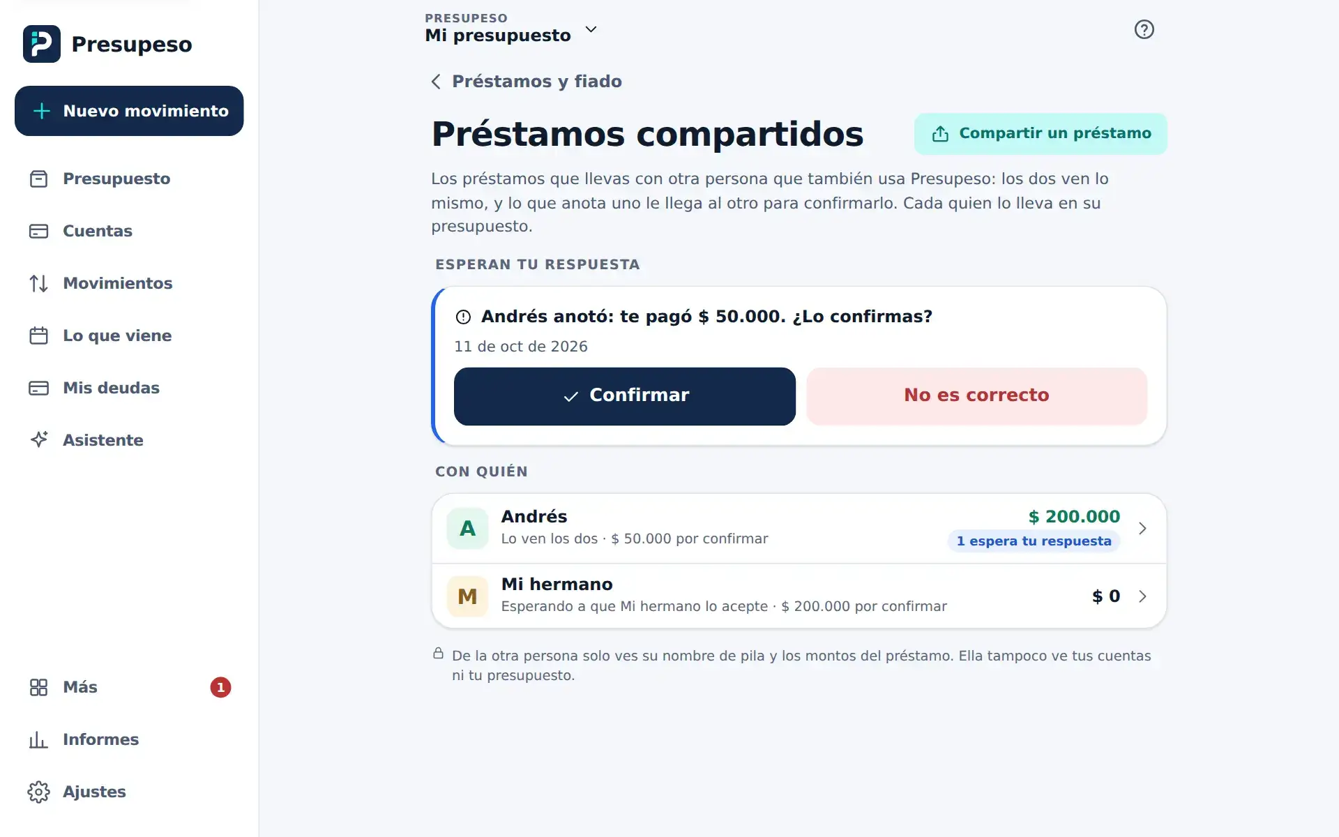 Préstamos compartidos: lo que espera tu respuesta arriba y, debajo, cada persona con su cifra