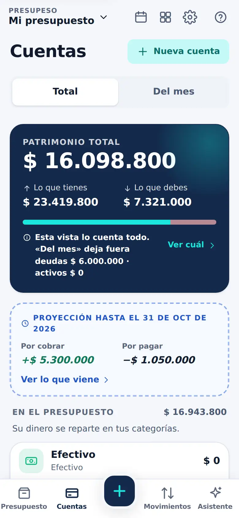 La pantalla de «Cada cuenta con su saldo» en Presupeso