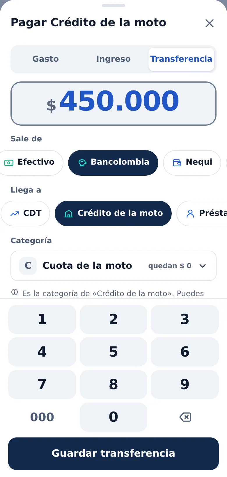 La pantalla de «Pagas la cuota desde su sobre» en Presupeso
