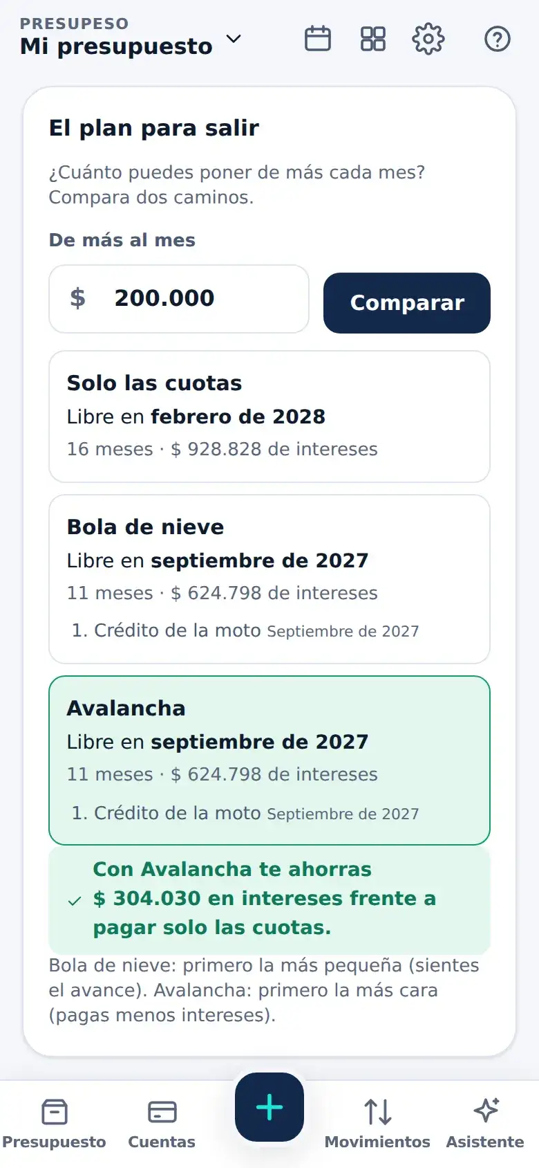 La pantalla de «Tarjetas y deudas» en Presupeso