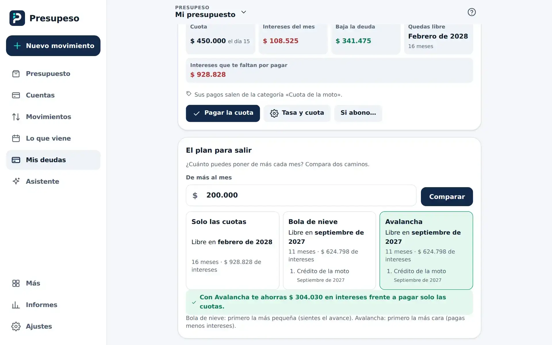 El plan para salir con $ 200.000 de más al mes: solo las cuotas, bola de nieve y avalancha, cada una con el mes en que quedas libre y los intereses