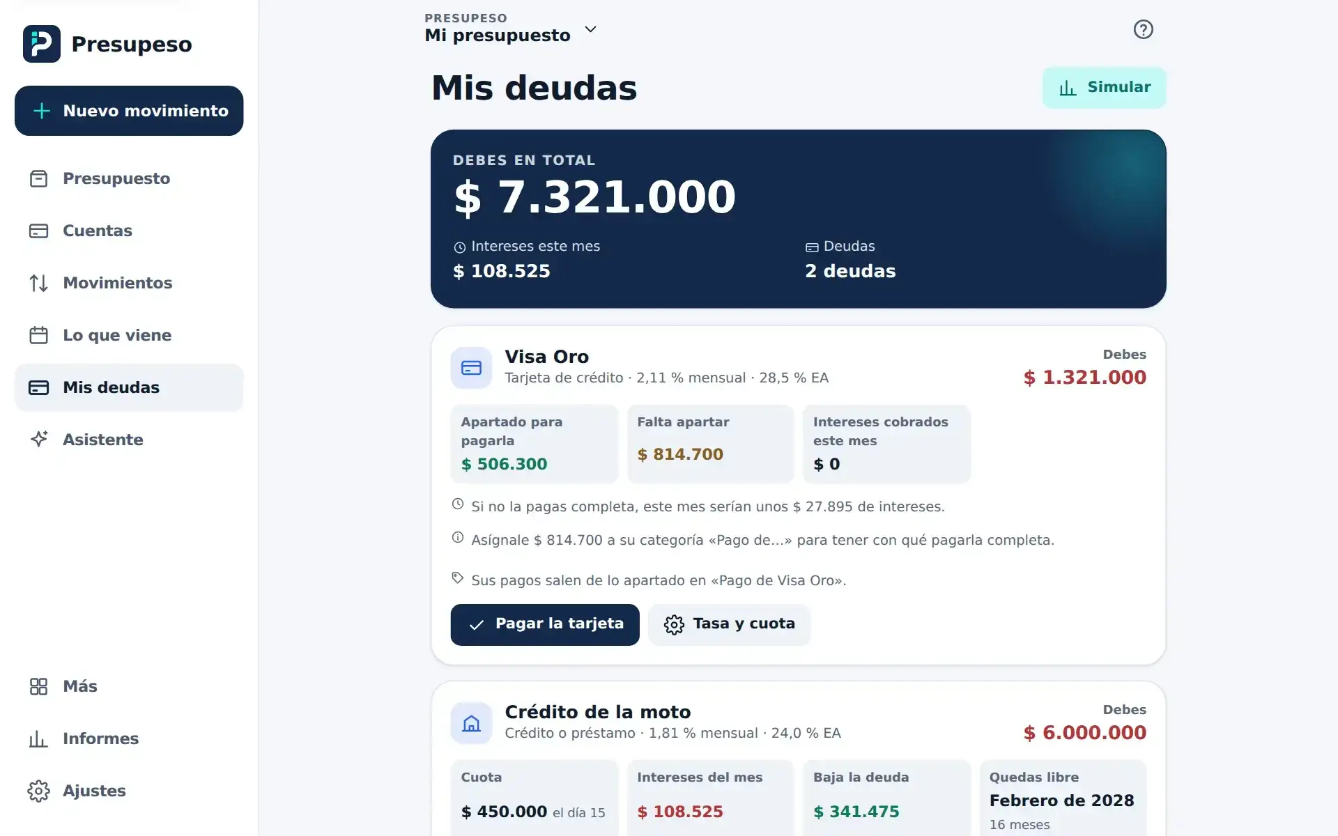 Mis deudas: lo que debes en total, los intereses de este mes y cada deuda con su detalle