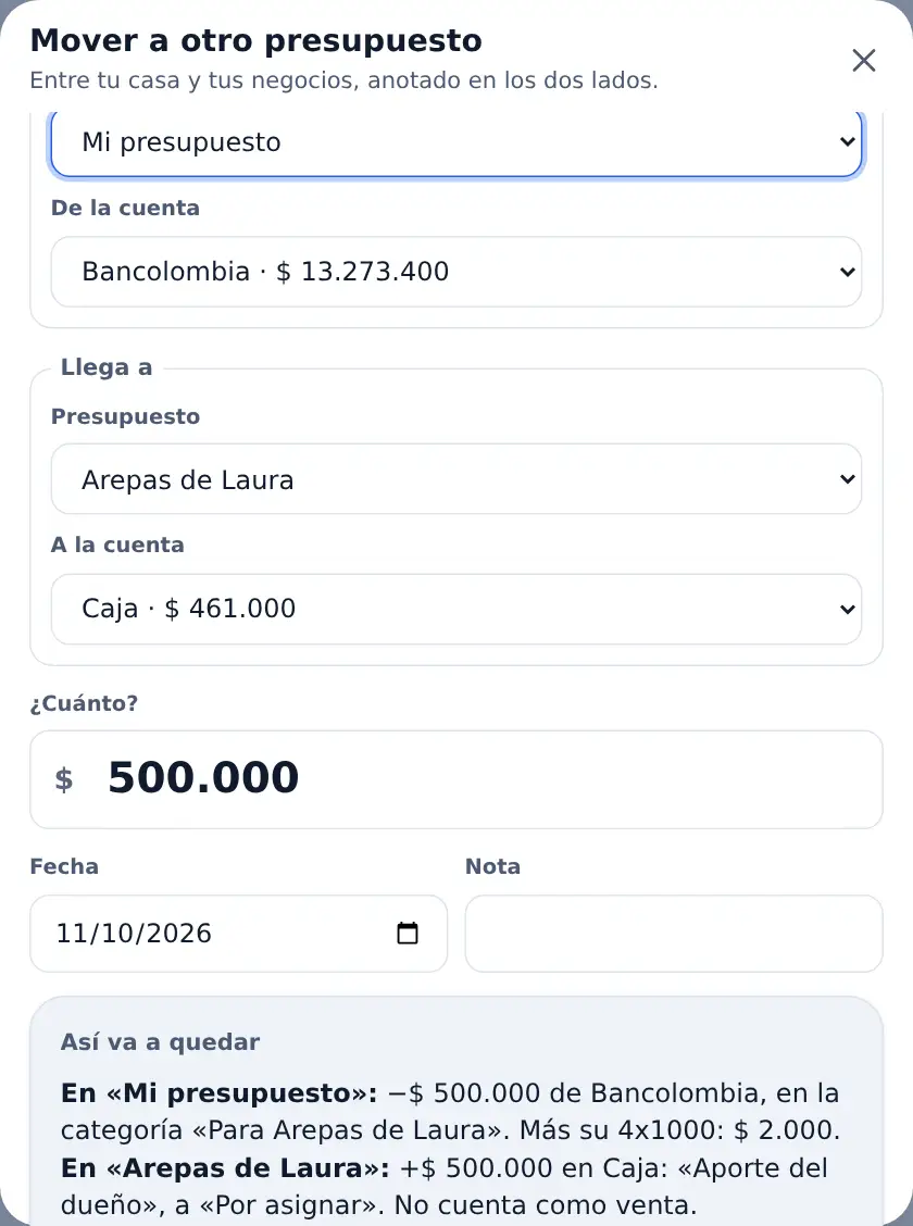 Así va a quedar: −$ 500.000 en «Para Arepas de Laura» en la casa (más su 4x1000) y +$ 500.000 «Aporte del dueño» en la Caja del negocio