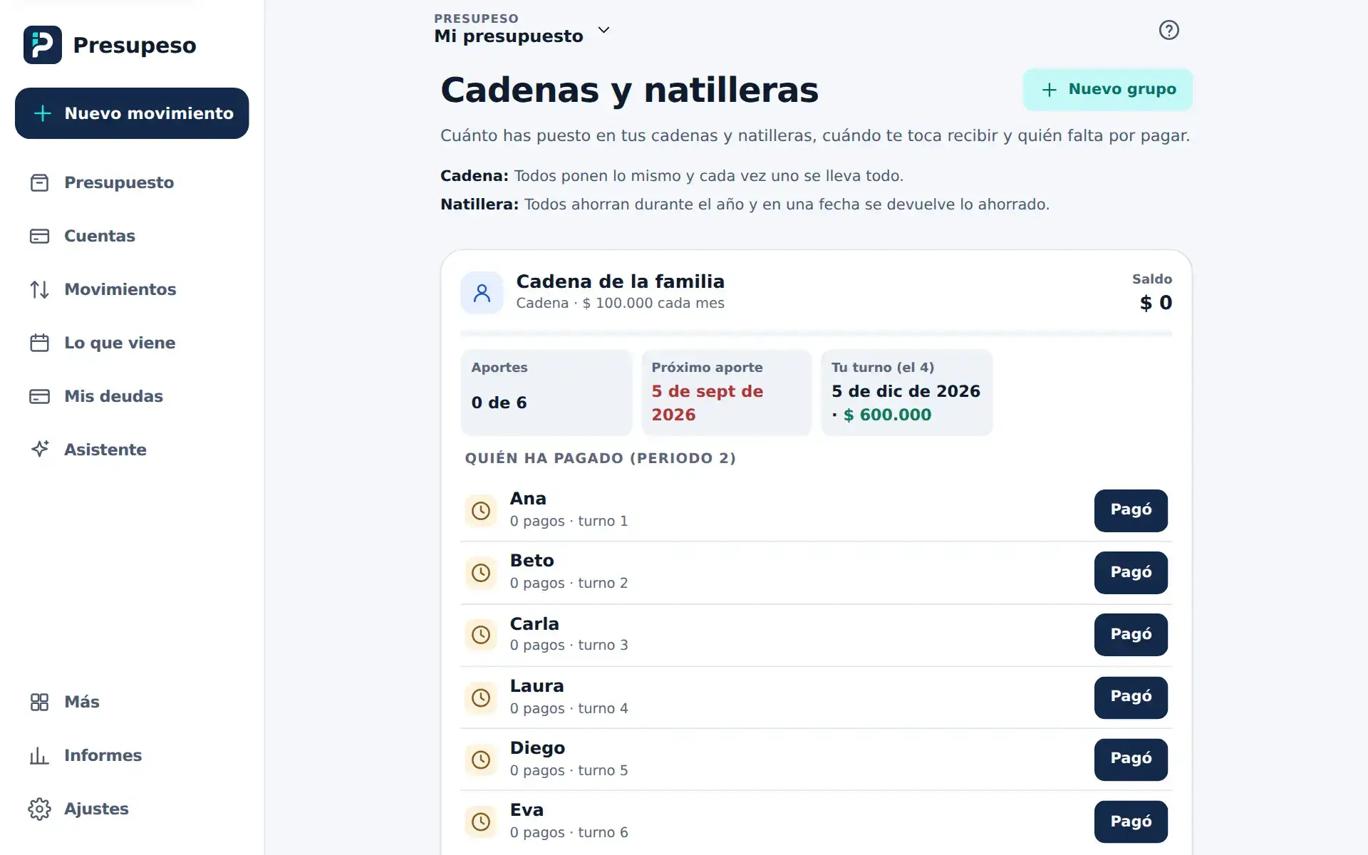 La pantalla Cadenas y natilleras: arriba qué es cada palabra; debajo, la tarjeta de una cadena con los aportes hechos, el próximo aporte, tu turno con lo que vas a recibir y la lista de quién ha pagado