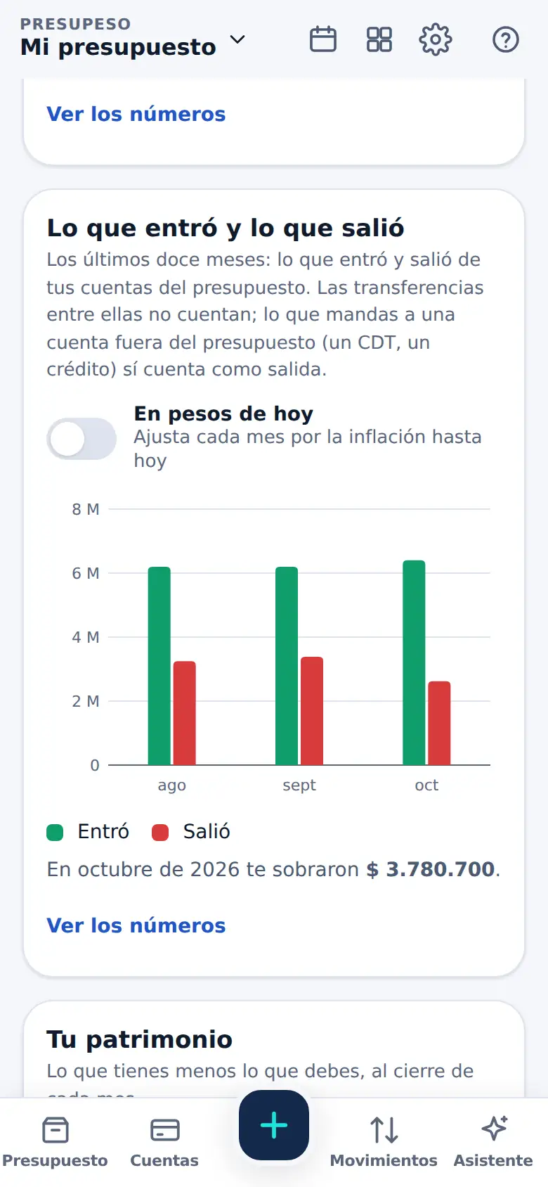 La pantalla de «Cómo entra y sale, mes a mes» en Presupeso