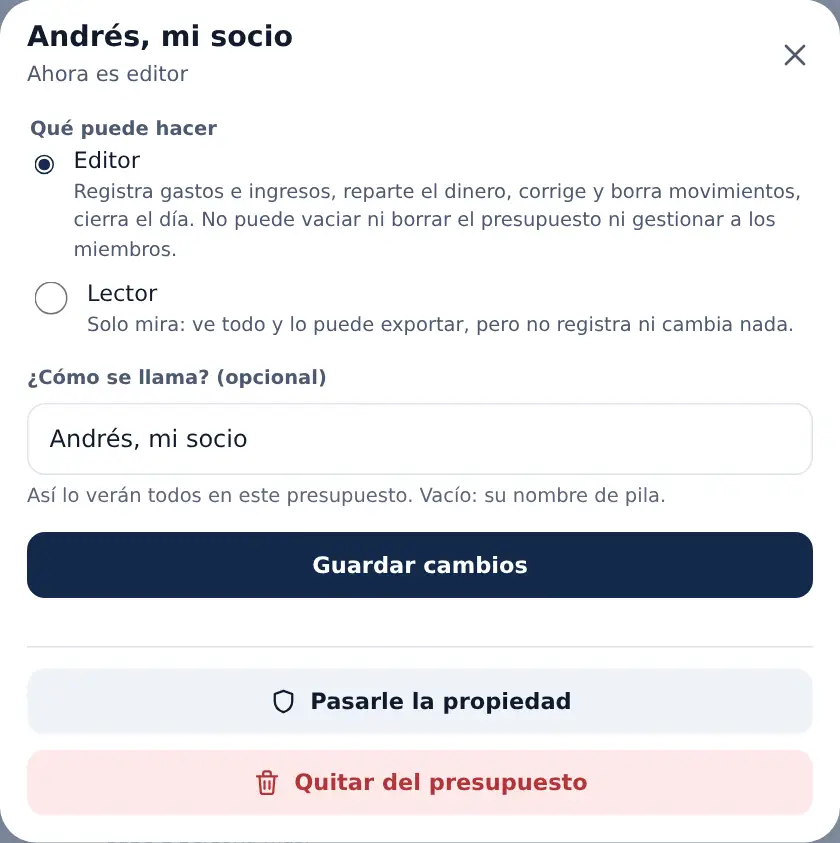 Lo que el dueño puede cambiar de Andrés: su papel, cómo se llama, pasarle la propiedad o quitarlo