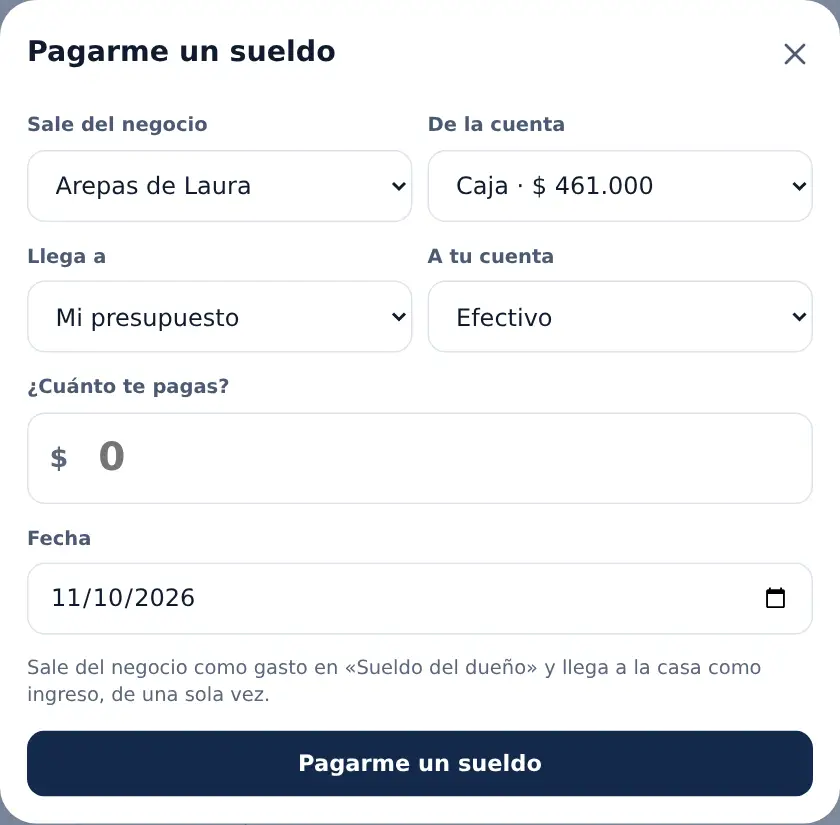 La hoja Pagarme un sueldo: de qué negocio y cuenta sale, a qué presupuesto y cuenta llega, cuánto y cuándo