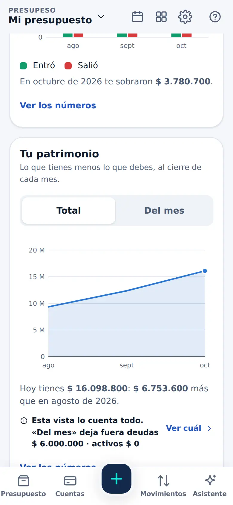 La pantalla de «Informes» en Presupeso
