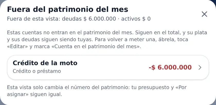 La hoja Fuera del patrimonio del mes con el Crédito de la moto y su saldo