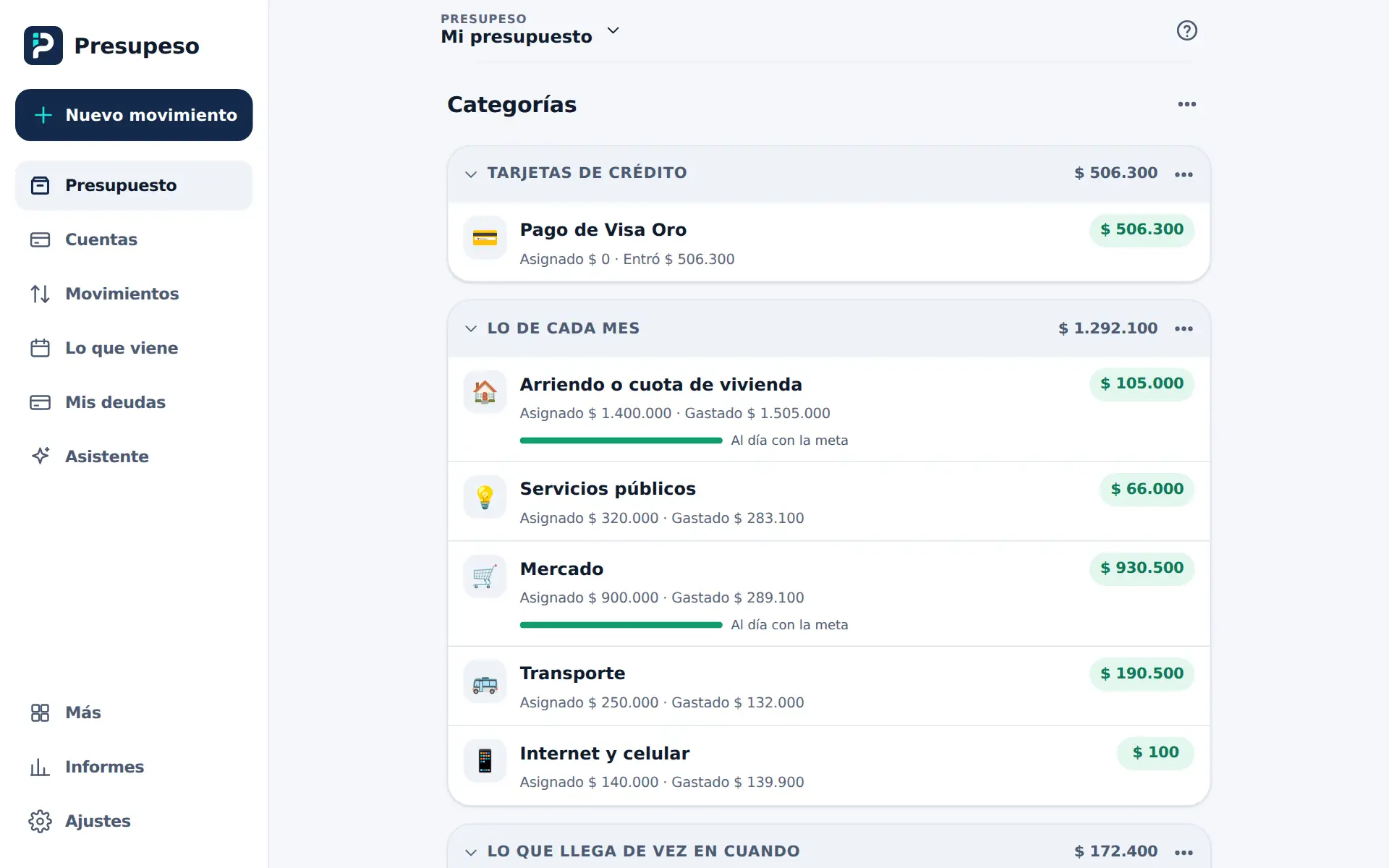 Los grupos Tarjetas de crédito y Lo de cada mes, cada uno con su «…» de opciones, y sus categorías con su emoji