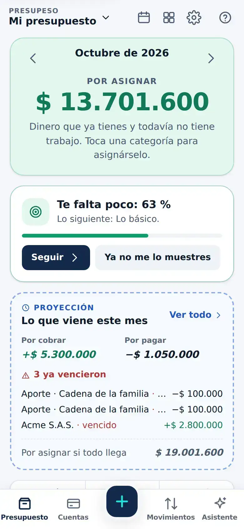 La pantalla de ««Por asignar»: la plata que todavía no tiene trabajo» en Presupeso