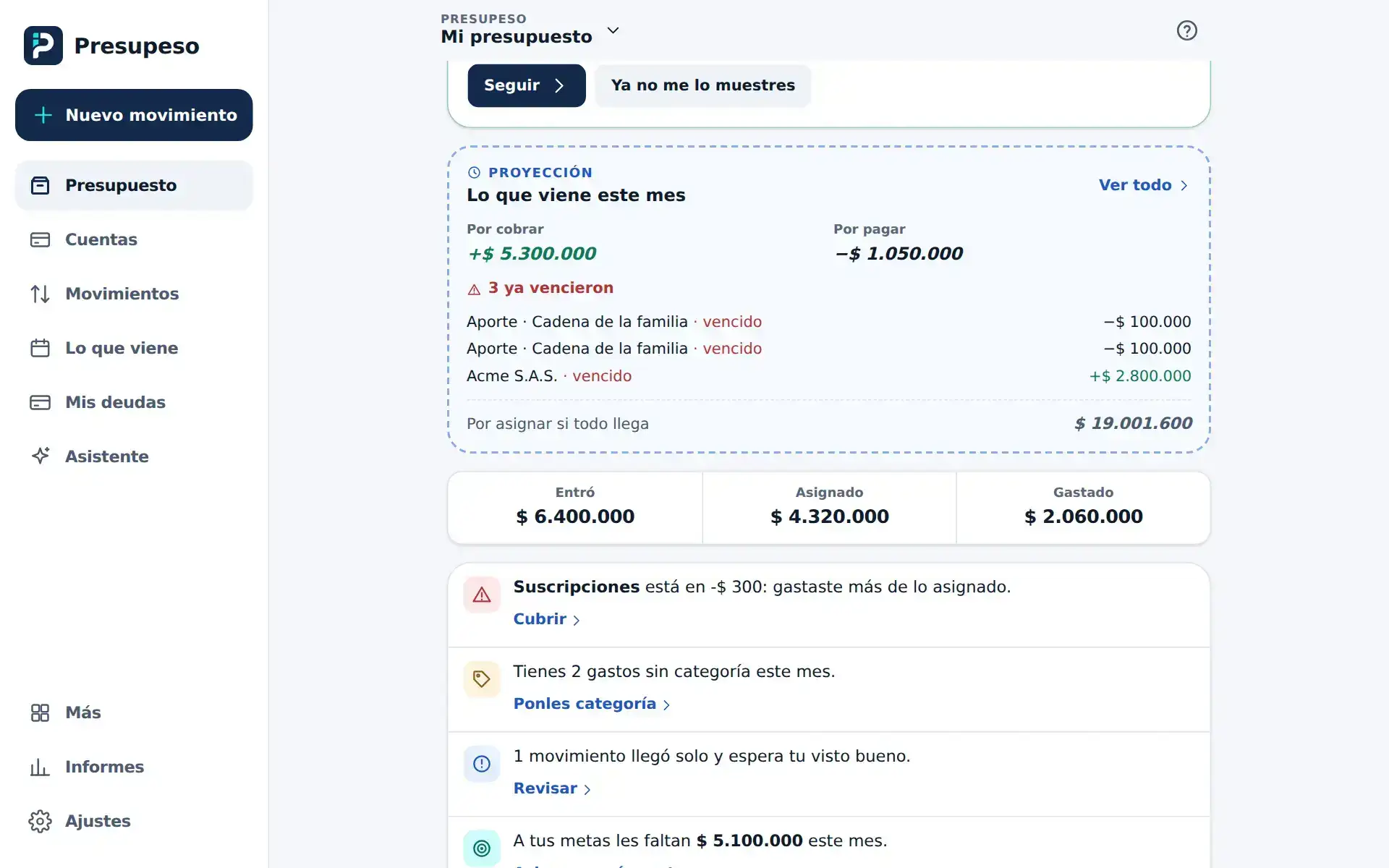 Los avisos del presupuesto: Suscripciones en rojo por 300 pesos, con su botón Cubrir, y debajo los gastos sin categoría y lo que espera visto bueno