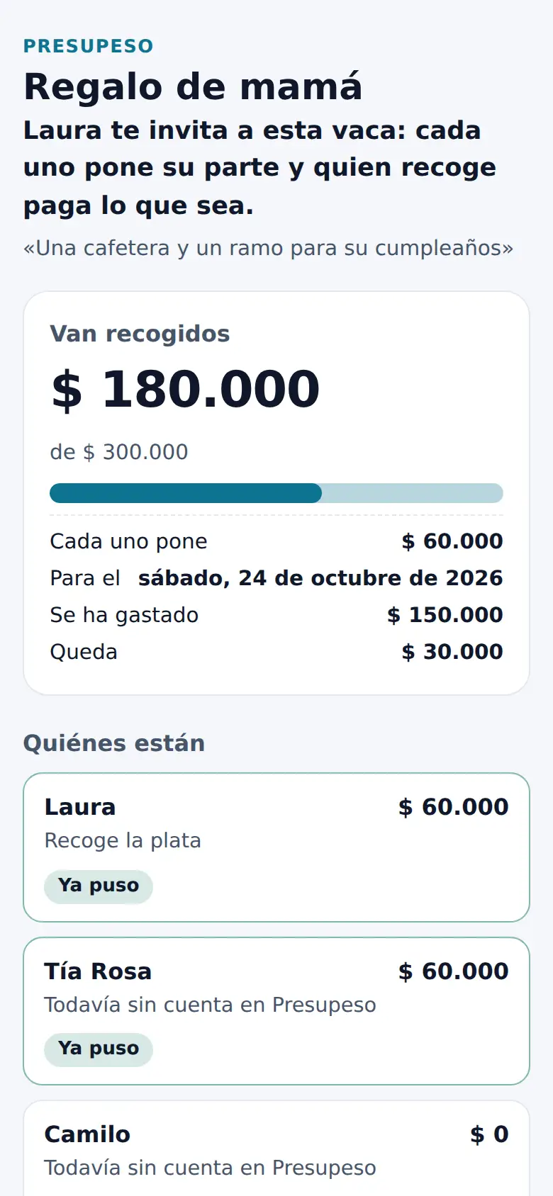 La pantalla de «Un enlace para el grupo» en Presupeso