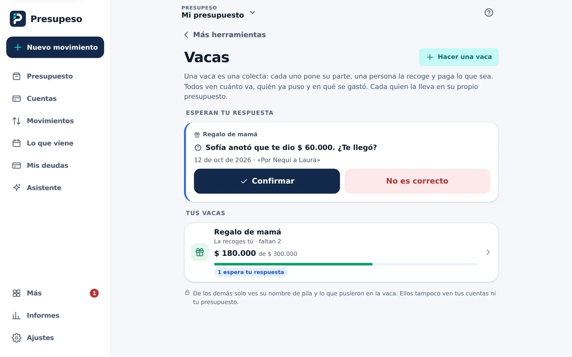 Tus vacas: lo que espera tu respuesta arriba y, debajo, cada vaca con su barra