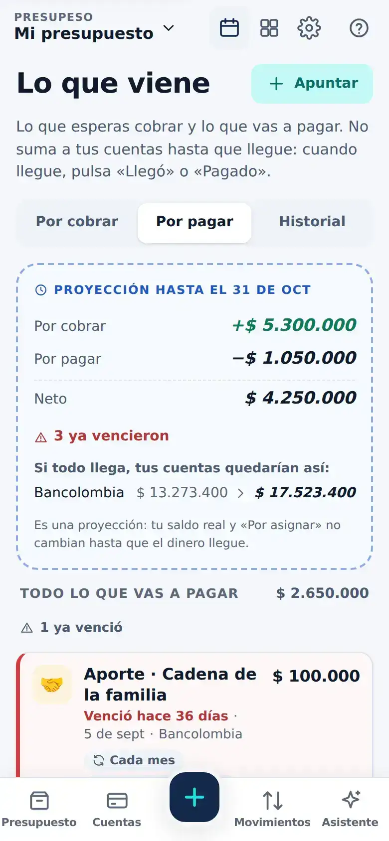 La pantalla de «Lo que tienes que pagar, con fecha» en Presupeso